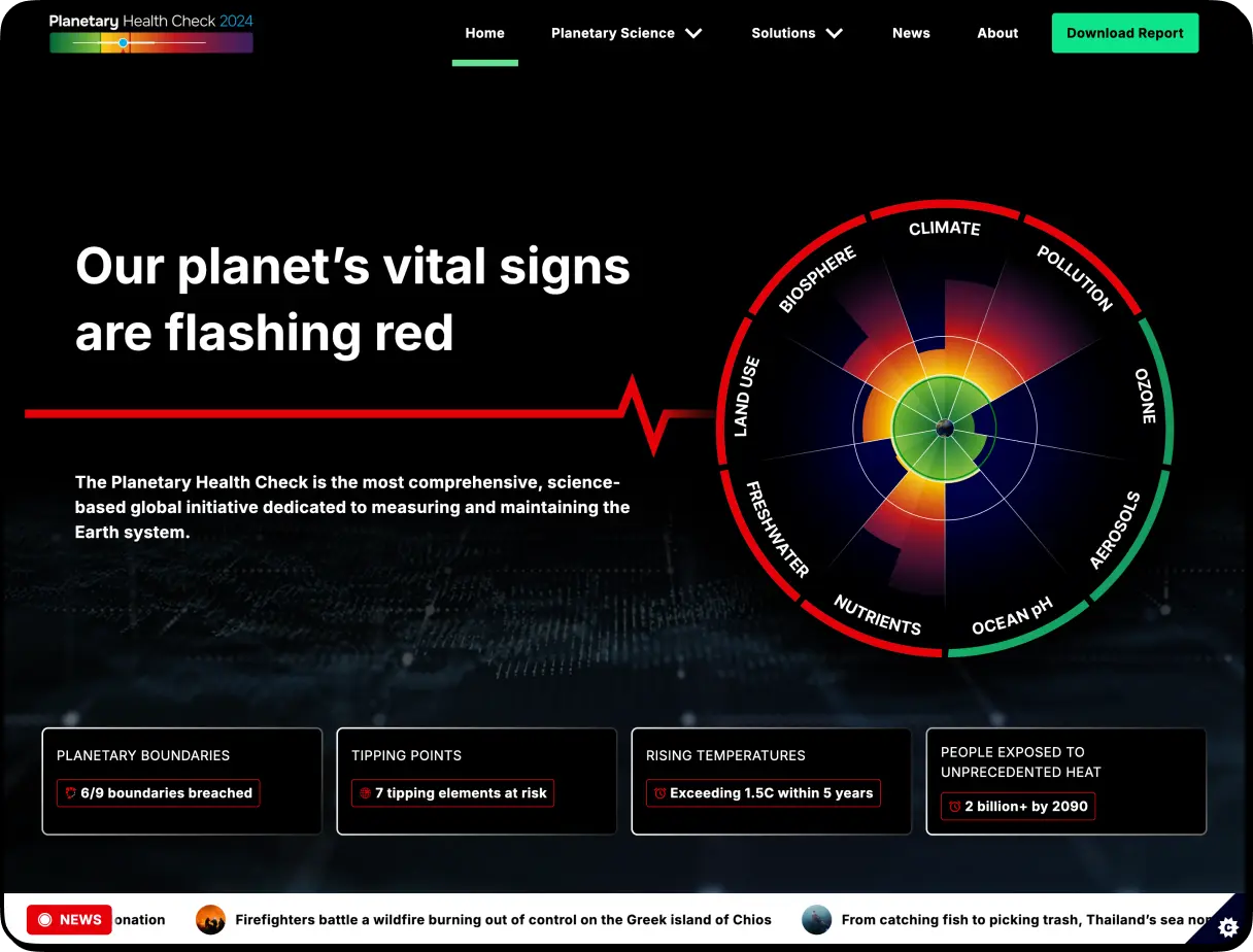 Global Commons Alliance Website - Home Page