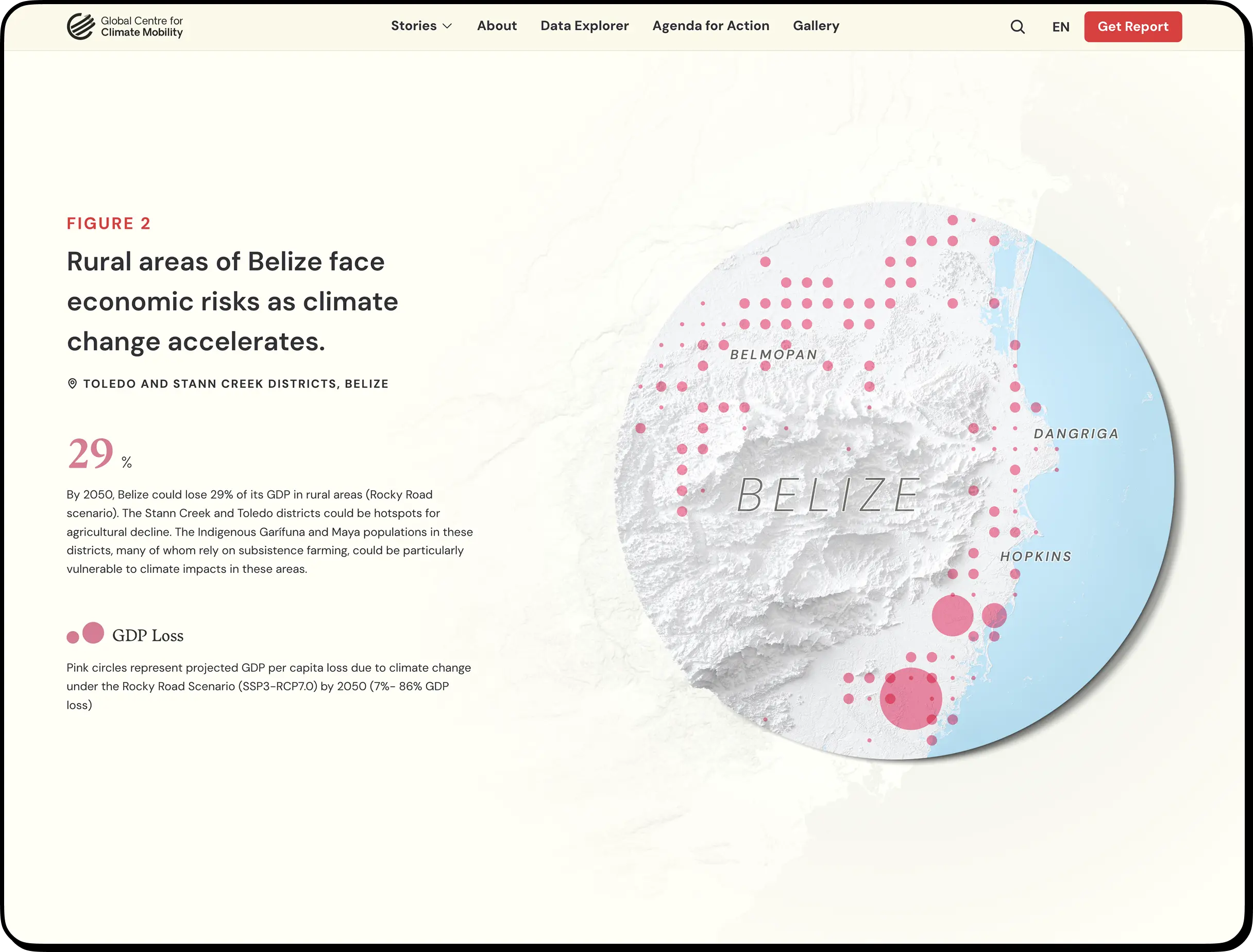 Global Centre for Climate Mobililty Website - Data Explorer