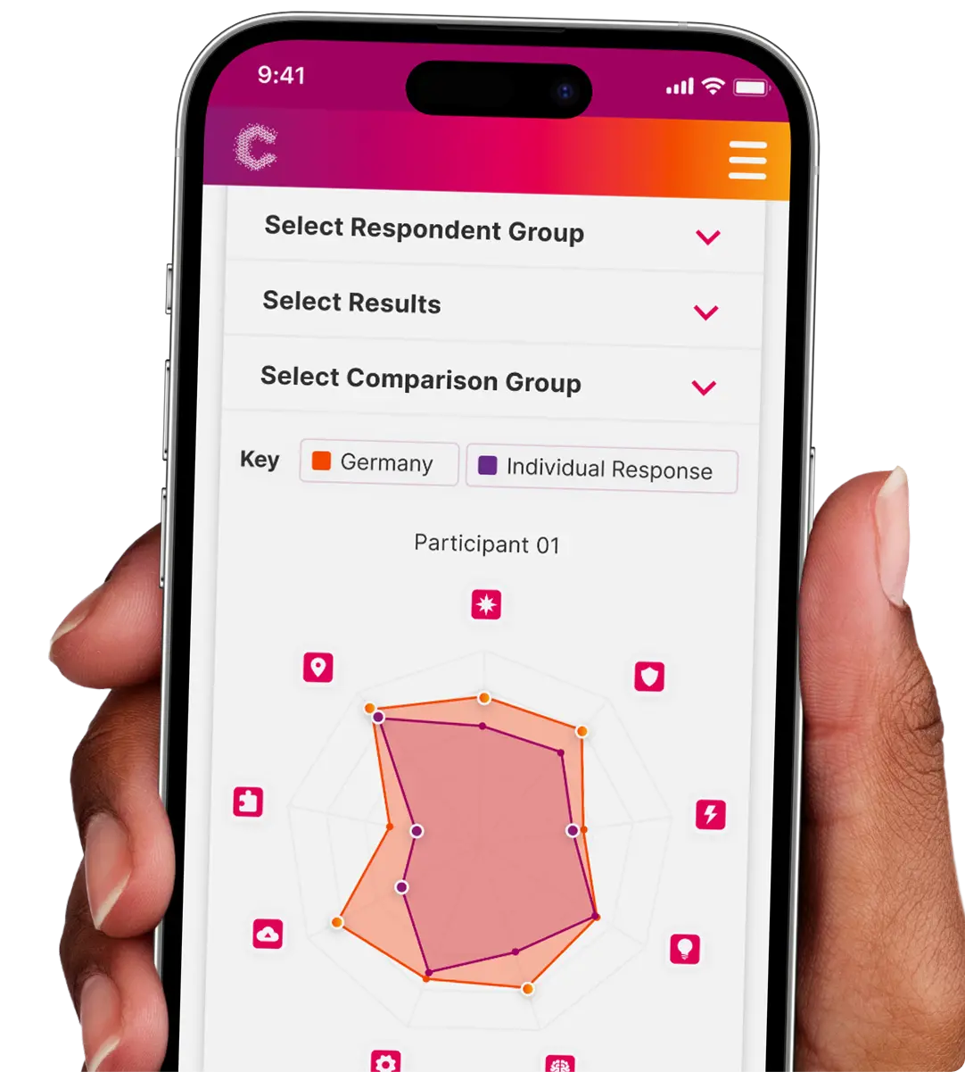 Coherence Platform mobile app mockup
