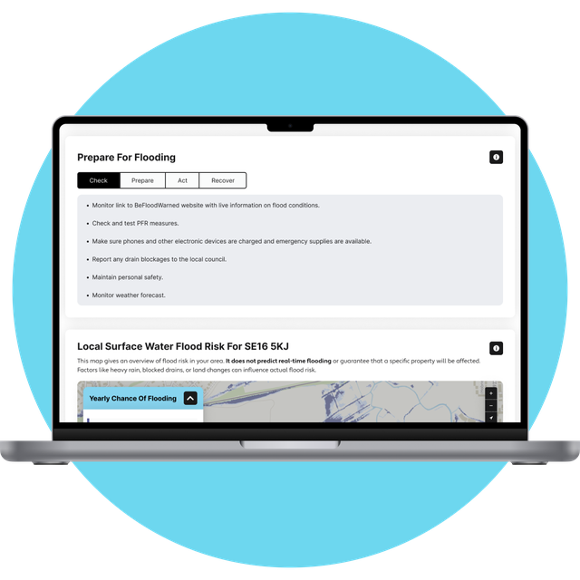 Desktop Mockup of Flood Checklists for ESCC