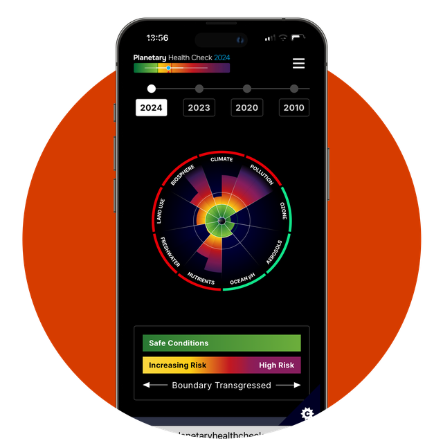 Planetary health check platform visualisation.