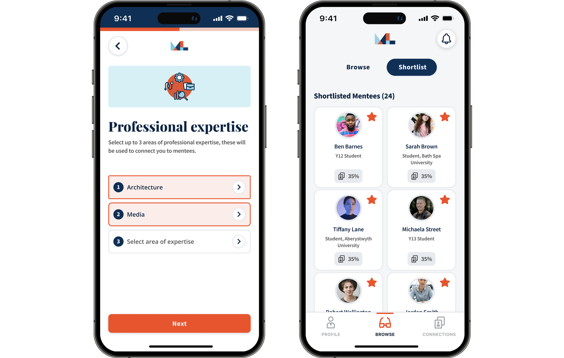Two phone screens displaying the Migrant Leaders app.