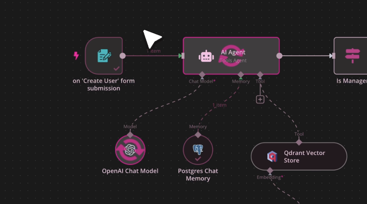Image showing technical example of our ai workflow services