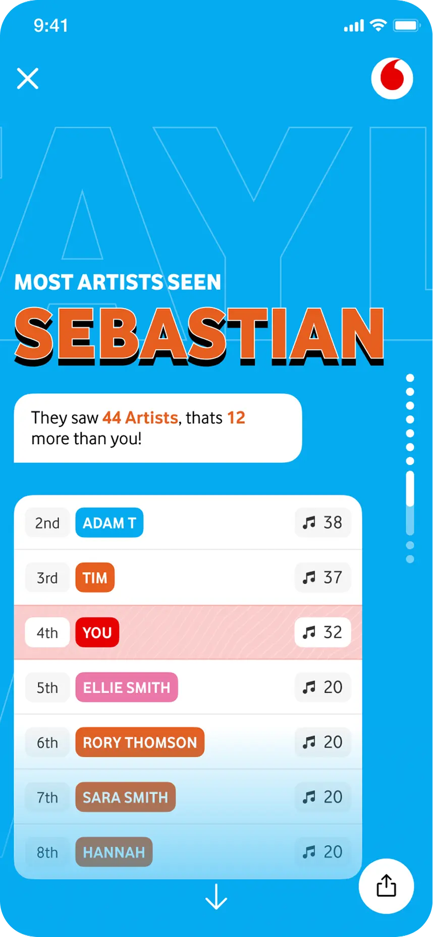 Phone screen background